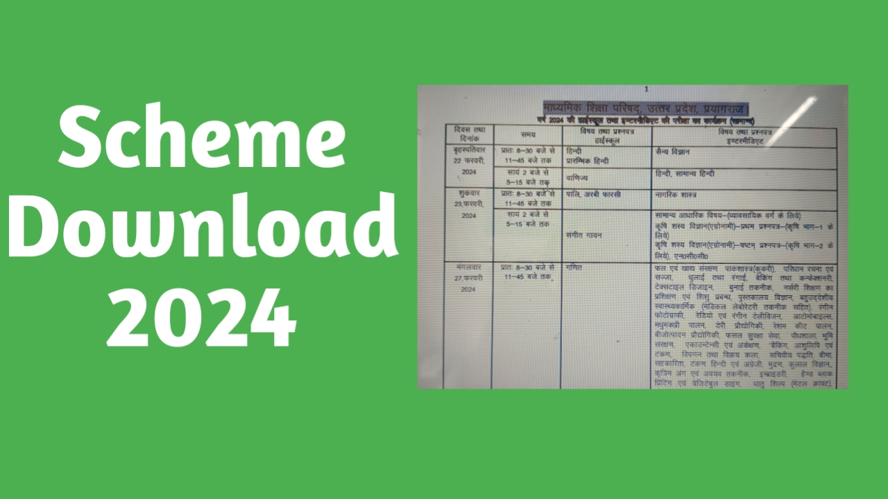 Download UP Board Scheme 2024